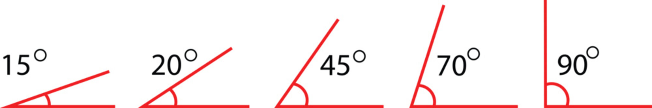 Mathematical angles vector set, 15 20 45 70 and 90 degree geometry icons