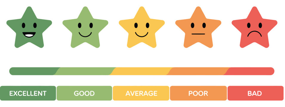 Customer Feedback Rating Scale with Star Emoji Faces Indicating Satisfaction Levels for Survey and Review Systems