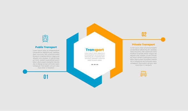 Public vs private transport infographic template with trapezoid base with bold header and footer opposite position with 2 points comparison flat style