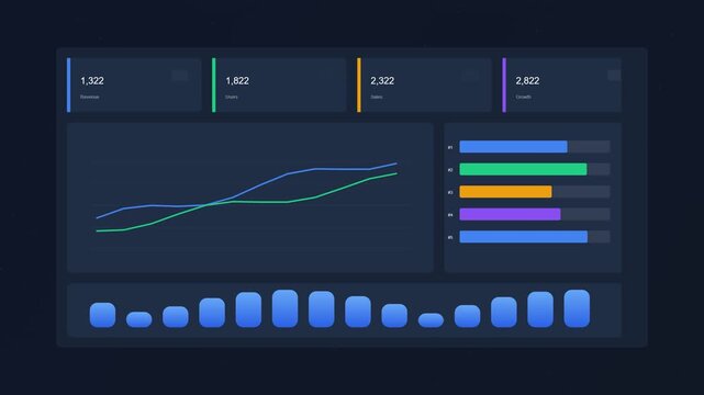 A futuristic dashboard displays motion graphics with lines and bars on a dark interface.