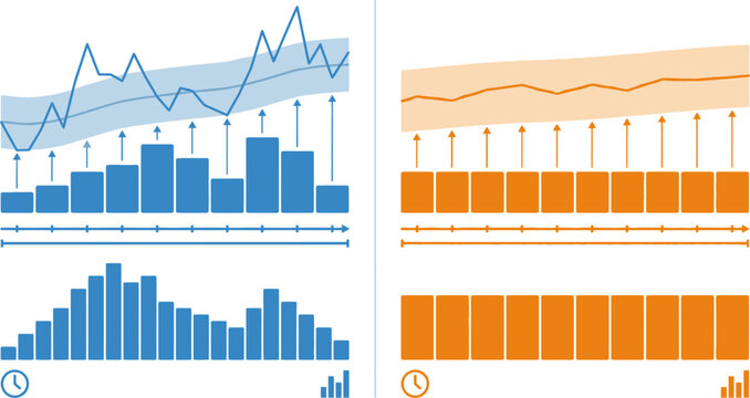 Statistical charts compare fluctuating data trends against stabilized projections using bar graphs and line plots.