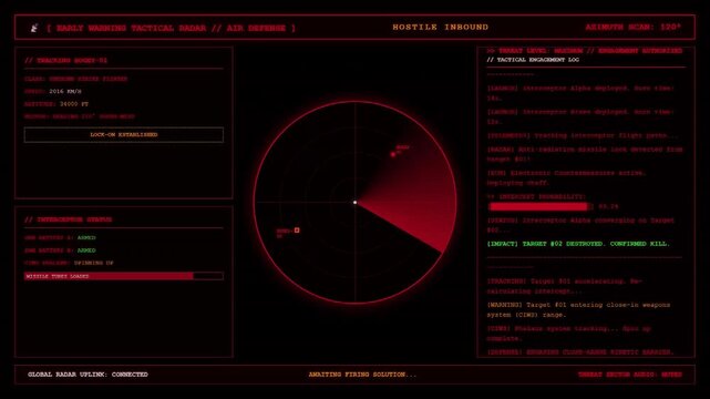 Military Radar Air Defense Tactical Threat Tracking Missile Dashboard Animation.