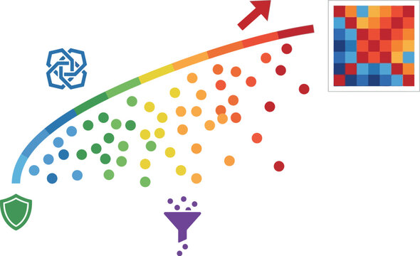 Data points drift along a curved trend line toward a red arrow while a heat map displays correlation.
