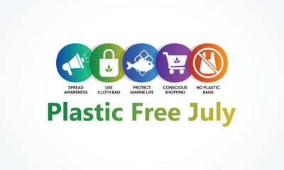 Obraz premium Plastic Free July illustration promoting zero waste, eco friendly lifestyle, reusable products, and environmental awareness for sustainability campaigns. Vector