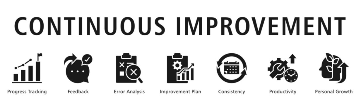 Continuous Improvement Web Banner  icon vector illustration concept