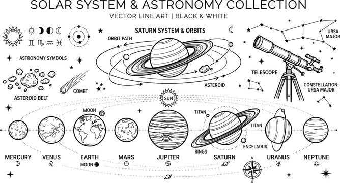 Solar system and astronomy line art collection with planets sun telescope saturn rings earth moon constellations comet asteroid belt and space vector icons