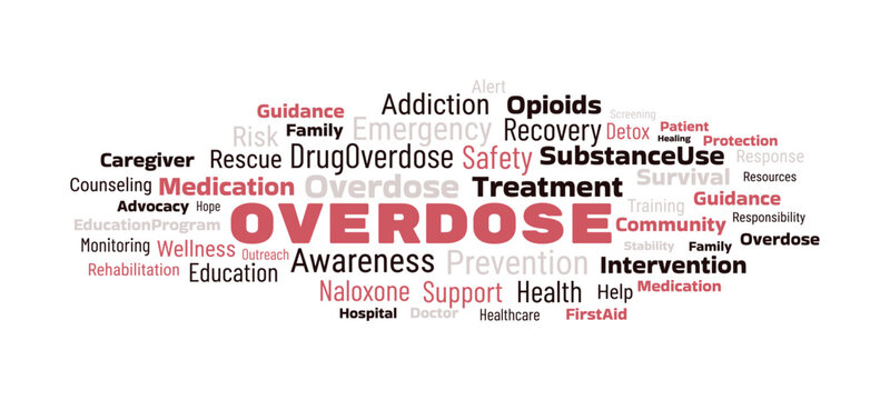 Overdose Awareness Month word cloud design template