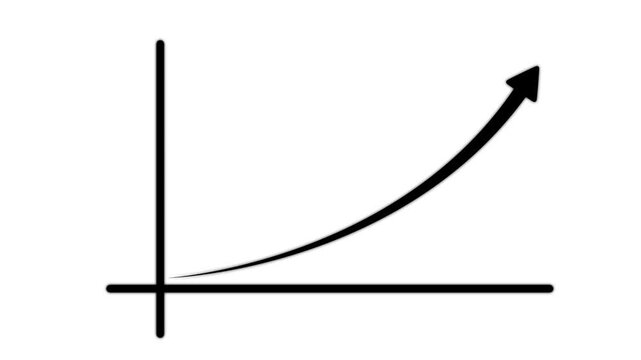Animated upward trending graph business growth financial market sign statistics.upward trend arrow showing economic recovery and progress.white background an 4k video.