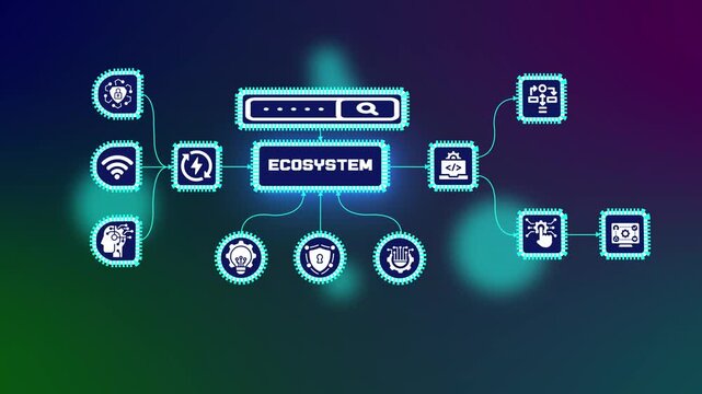 Ecosystem concept with integrated digital technologies, connected platforms, intelligent automation and scalable infrastructure visualization.