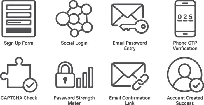 Outline icons for web forms and user authentication processes including sign up social login email verification phone OTP and captcha checks.