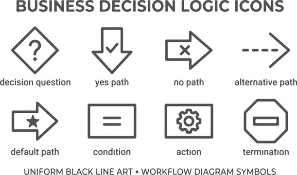 Business decision logic icons for workflow diagrams and process flow charts including question yes no alternative default condition action termination path.
