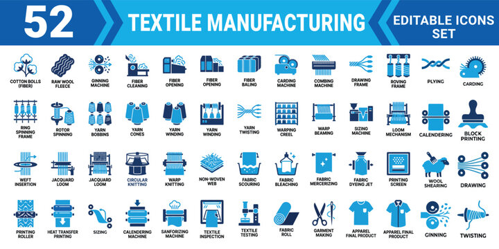 Textile manufacturing icon set 52 editable vector illustrations for apparel fabric production