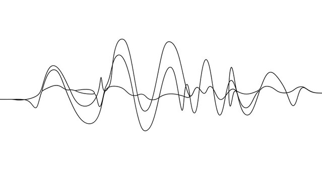 Complex waveform graph with multiple oscillations.