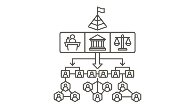 Flowchart showing separation of powers and government structure.