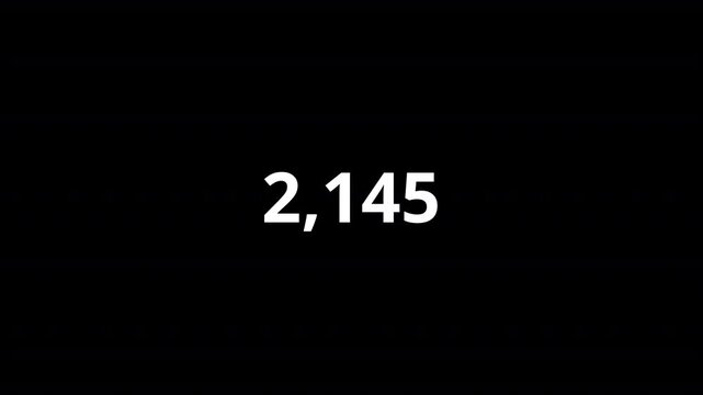 Number counter animation from 0 to 6000 numbers on a transparent background, with alpha channel, counting number animation.
