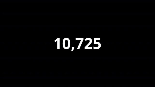 Number counter animation from 0 to 30,000 numbers on a transparent background, with alpha channel, counting number animation.
