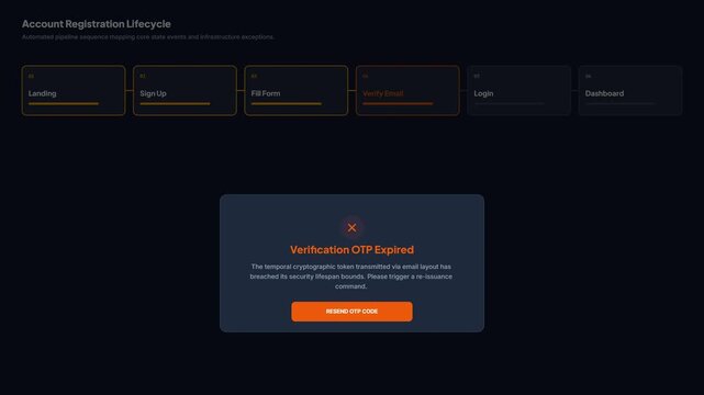 Verification OTP Expired Error Alert Box on Account Registration Flow Interface