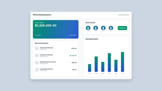 Digital banking dashboard interface animating transaction history list and monthly spending analytics bar chart. Fintech wealth management portal mockup video