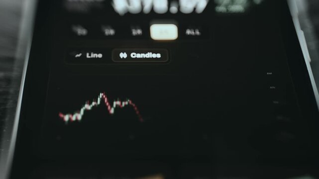 User switching from line chart to candlestick format to visualize price movements