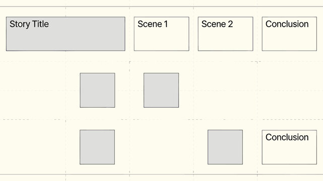 A conceptual storyboard layout featuring a story title, scene placeholders, and a conclusion section, illustrating a planning framework.