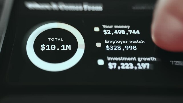 Financial application showing a total portfolio value, including personal contributions, employer match and investment growth