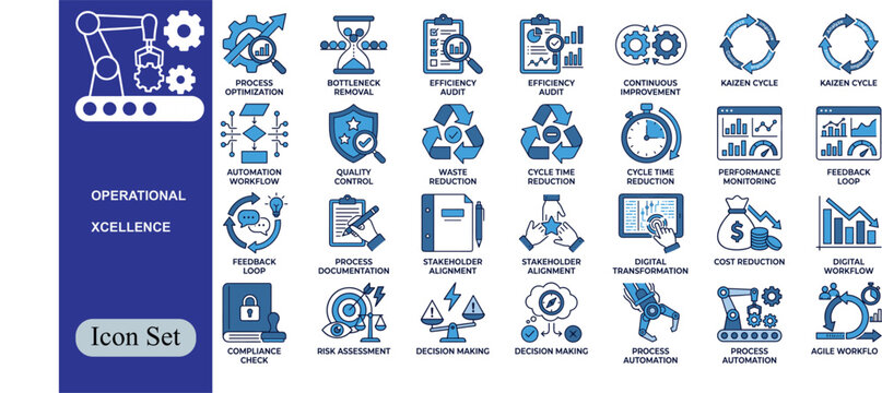 Process optimization icon set with business automation workflow continuous improvement agile development compliance check digital transformation and efficiency audit vectors