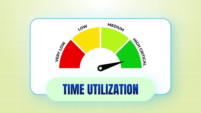 Corporate Productivity Analytics Dashboard Tracking Time Utilization Efficiency Level Scale Gauge 4k video