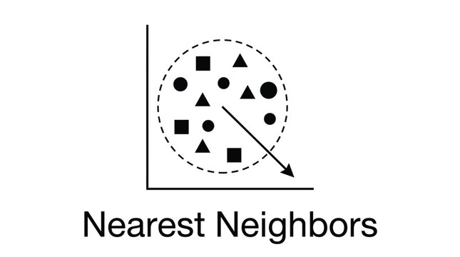 Illustration of Nearest Neighbors Algorithm in Data Classification.