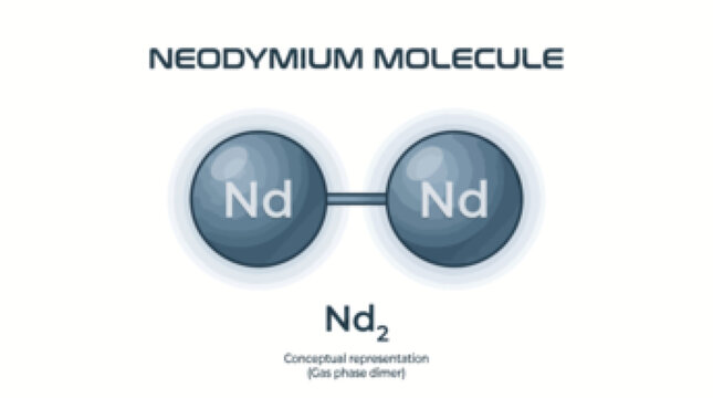 Illustration of a conceptual neodymium molecule