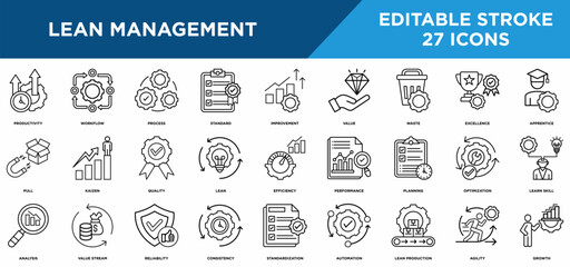 Naklejka premium Lean management line icons set with lean, efficiency, productivity, workflow, process, value, waste, excellence concepts. Editable stroke vector collection. 
