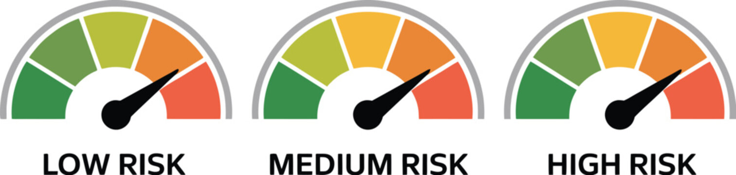 Risk Meter Icon, Vector, speedometer scale risk indicator low medium high levels dashboard analytics gauge concept UI design