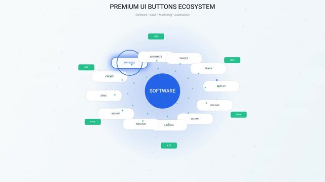 Abstract UI elements and software ecosystem conceptual mind map