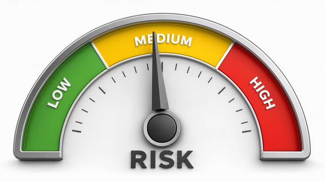 risk management.  Risk meter gauge showing medium level with colors green yellow and red for financial safety concept