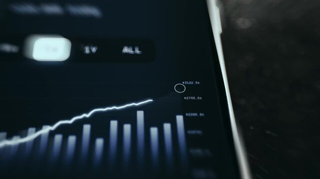 Financial performance graph with trend line and bar columns