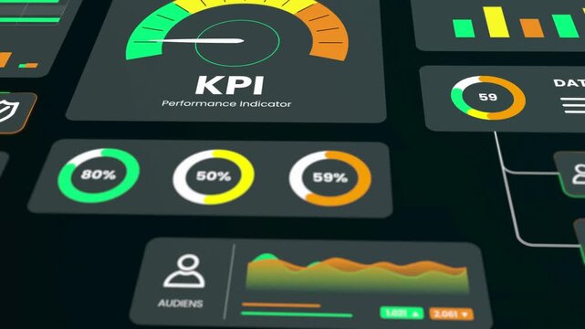 KPI business dashboard with performance indicator gauges. Data visualization interface with analytics charts. Digital marketing metrics and financial reporting.