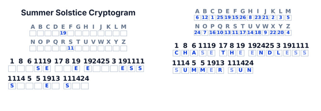 Cryptogram secret code puzzle for kids, decode the message, printable activity