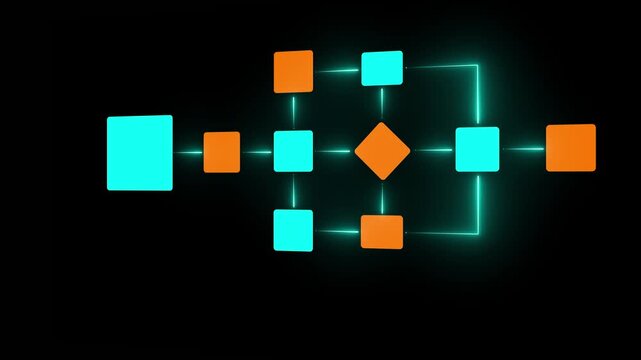 Workflow automation and business process mapping concept. Businessman touching flowchart interface, representing workflow automated, process planning, business flow, system optimization.4k video.