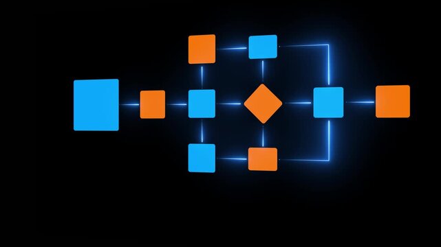 Workflow automation and business process mapping concept. Businessman touching flowchart interface, representing workflow automated, process planning, business flow, system optimization.4k video.