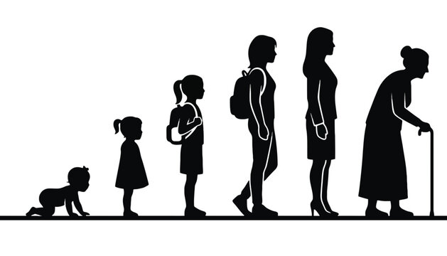 Human life cycle silhouette from infancy to old age with development