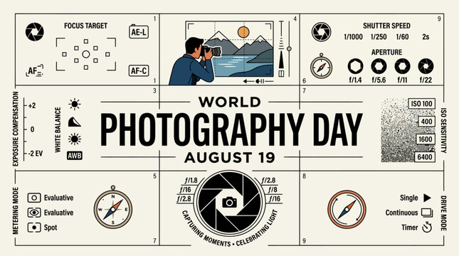Creative infographic celebrating photography day with camera settings shutter speed aperture iso details