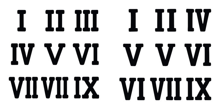 Counting icons with roman numerals bold