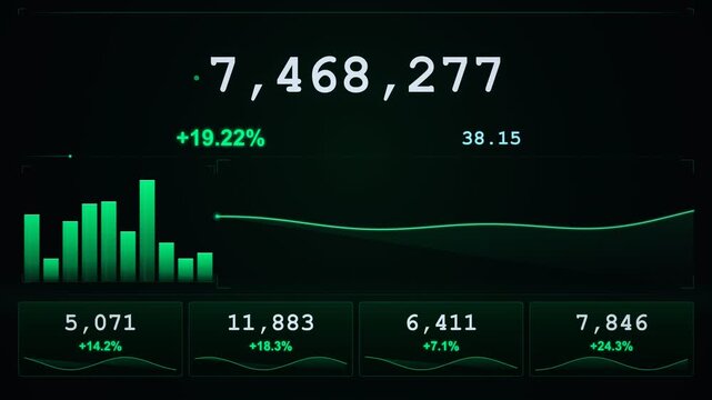 Futuristic Wealth Counter Financial Data Dashboard Loop