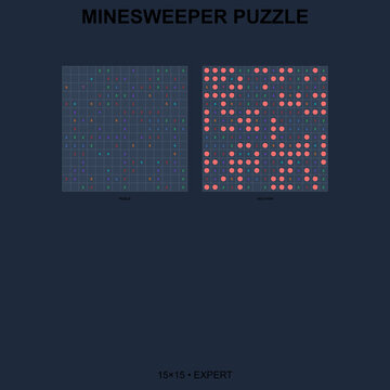 Expert 15x15 Minesweeper logic puzzle with solution. Dark blue background brain teaser with numbers and bombs. Printable worksheet for adults