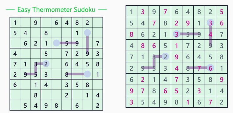 Easy thermometer Sudoku puzzle with filled and empty cells  