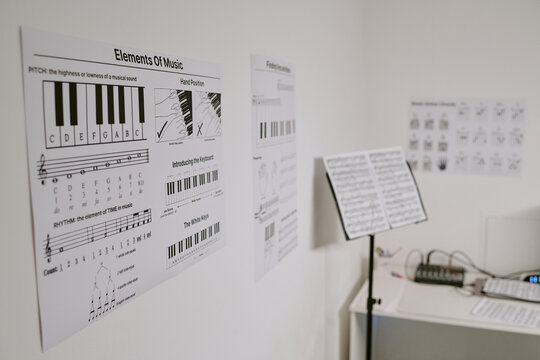 Close up of music theory charts hanging on wall beside sheet stand and keyboard workstation, supporting piano practice and music education content, close up view