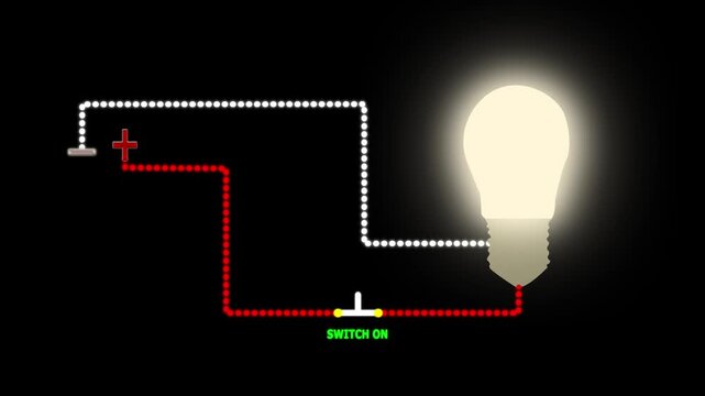 Open and Closed DC Circuit Animation | Battery, Switch and Light Bulb Educational Element,