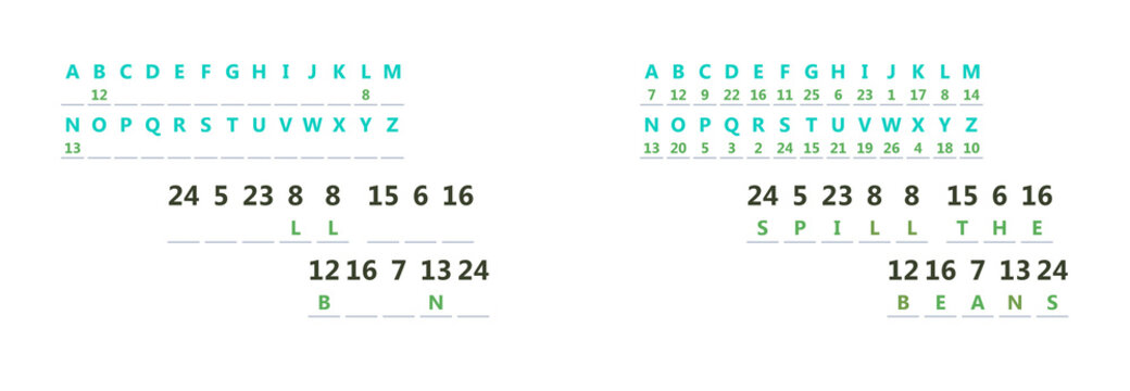 Alphabet chart and code key for mathematical logic puzzle and puzzles  