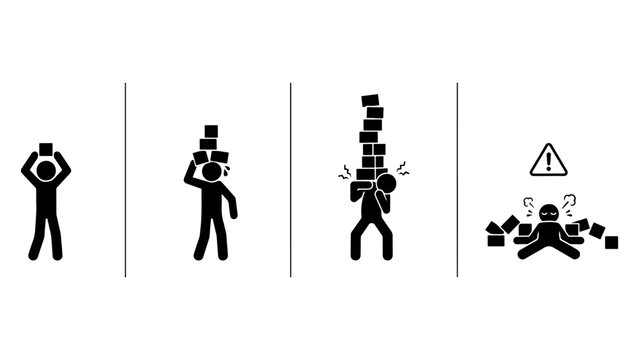 A pictogram set illustrating increasing levels of stress and burden from carrying multiple boxes, leading to a breakdown.