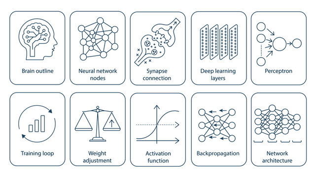 Neural networks and artificial intelligence line icon set