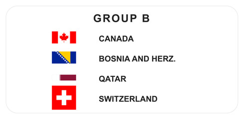 National flags of participating teams in the 2026 World Cup football tournament (Group B) © MdMatiur